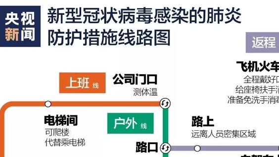 門把手上發(fā)現(xiàn)新型冠狀病毒蹤跡！你的手機(jī)、鍵盤等都可能中招！