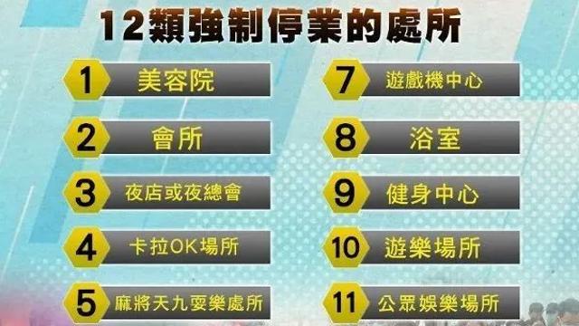 深圳連續(xù)75天零新增！香港新增48例新冠確診病例