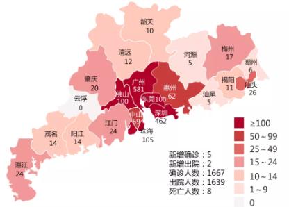 7月23日深圳無(wú)新增病例