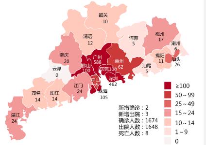 7月28日深圳無(wú)新增病例！